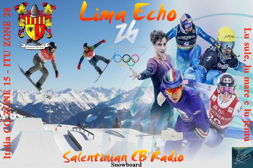 Olympic Winter Games Milano Cortina 2026 (Passed)