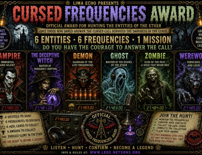 Cursed Frequencies Award (In Progress)