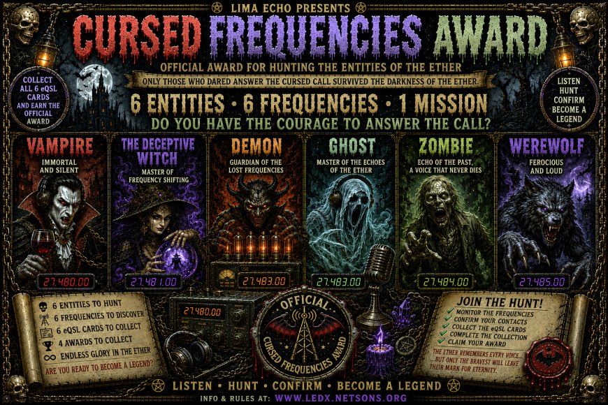Cursed Frequencies Award (In Progress)